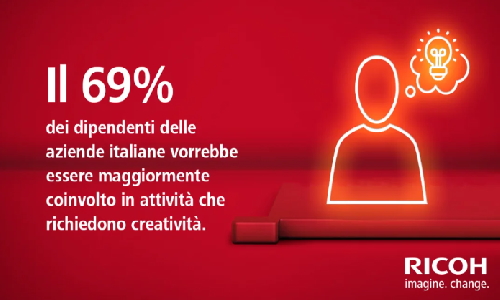 grafica sui dipendenti